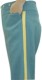U.S. M1872 mounted trousers in sky blue, 19th Century (1800s) Clothing